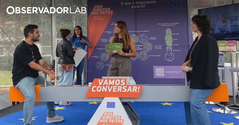 Dos Direitos aos Feitos: conhece os seus direitos sociais?