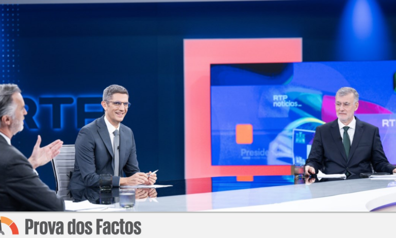 Da maçonaria à violência doméstica. Os factos do debate entre Cotrim de Figueiredo e Gouveia e Melo
