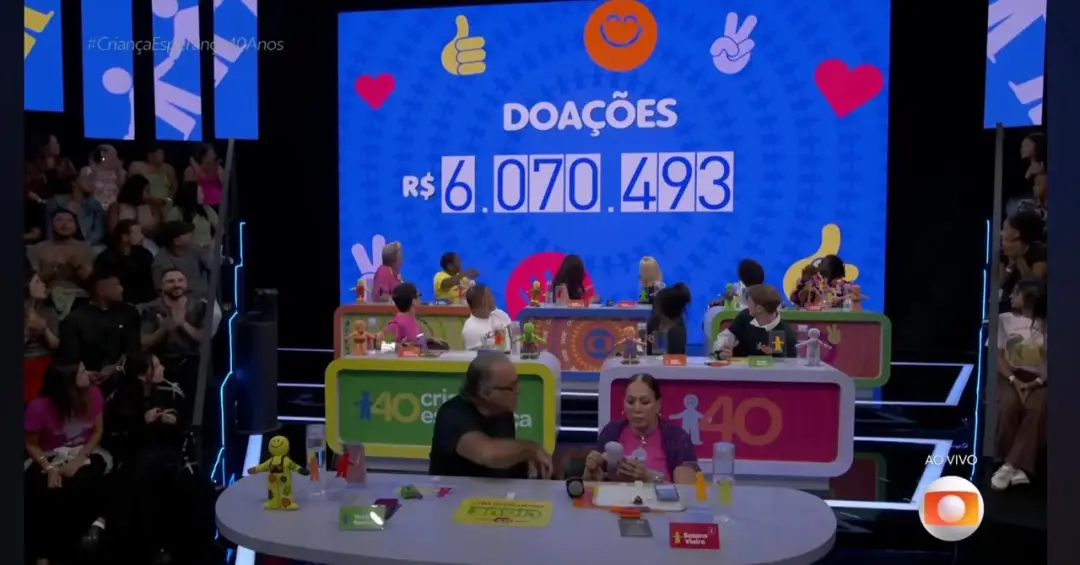 Teleton supera, e muito, arrecadação do Criança Esperança; saiba o motivo
