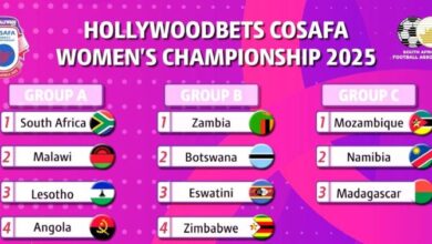 COSAFA: Selecção feminina já conhece adversárias